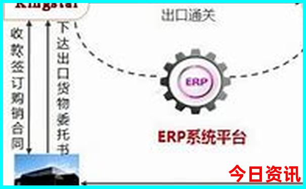 7月8月适合去哪里玩